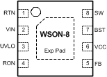 LM34926 LM34926 Package outline - WSON.gif